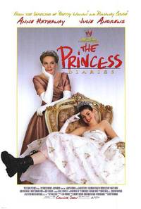 Постер Как стать принцессой
