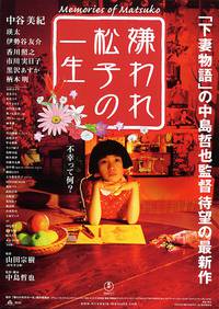 Постер Воспоминания о Мацуко