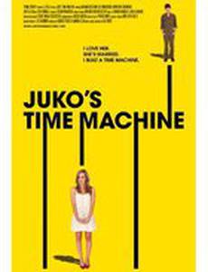 Juko's Time Machine