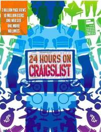 Постер 24 Hours on Craigslist