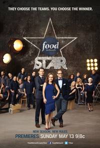 Постер The Next Food Network Star