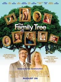 Постер Семейное дерево