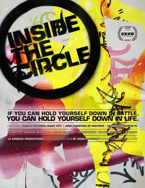 Inside the Circle