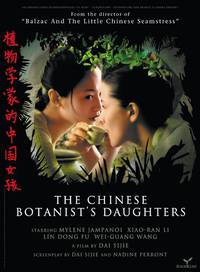 Постер Дочери ботаника