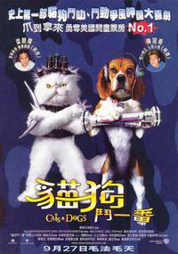 Постер Кошки против собак