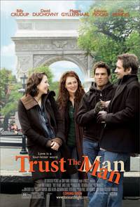 Постер Доверься мужчине