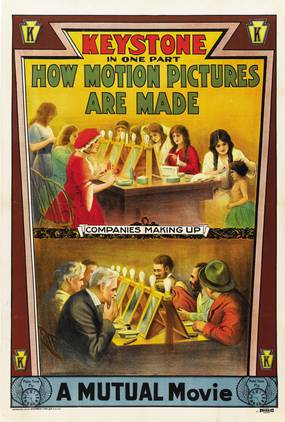 How Motion Pictures Are Made