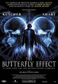 Постер Эффект бабочки