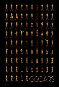 Постер 85-я церемония вручения премии «Оскар»
