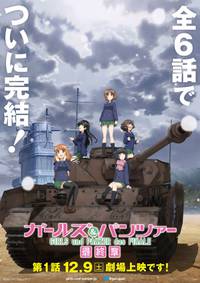 Постер Девушки и танки