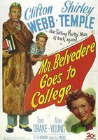 Mr. Belvedere Goes to College